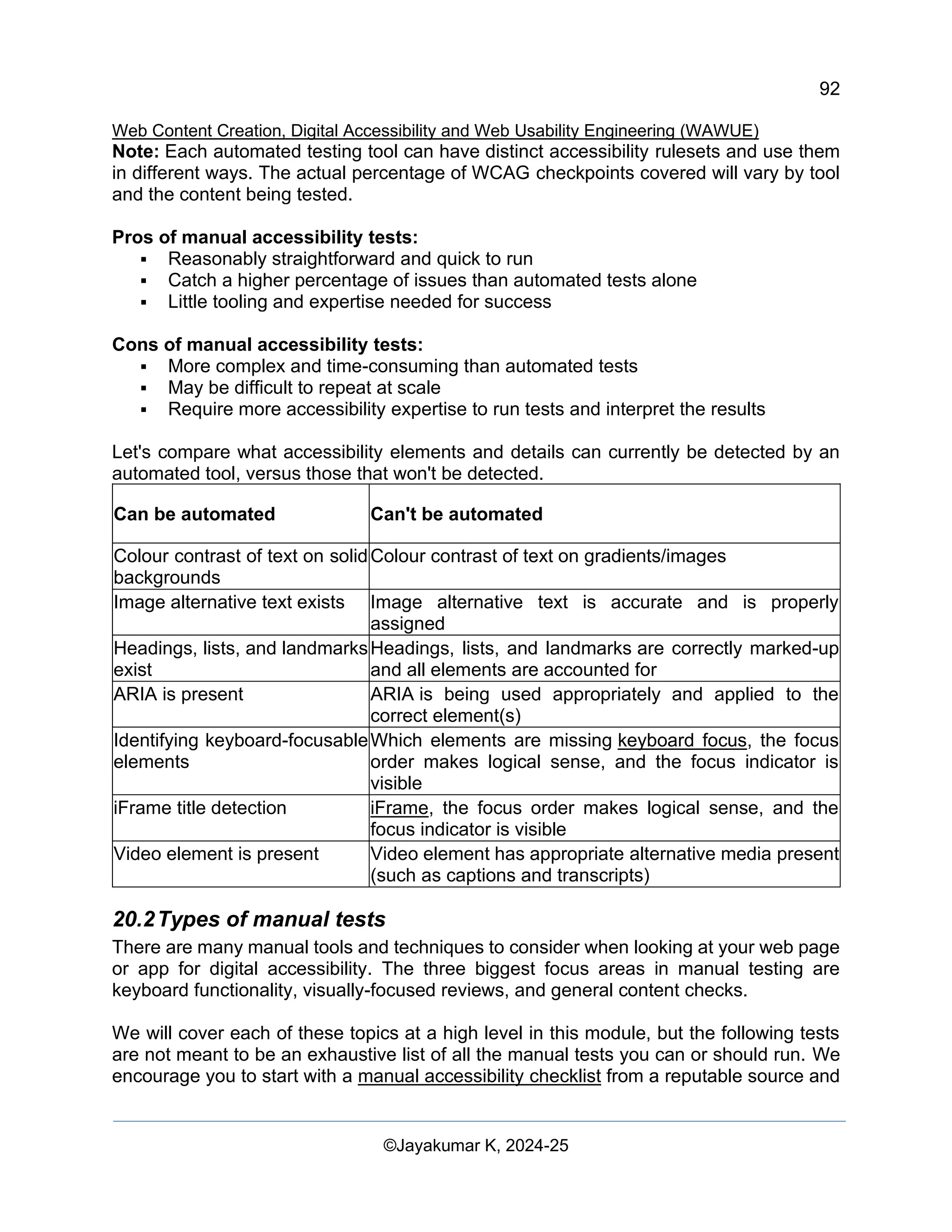 92
Web Content Creation, Digital Accessibility and Web Usability Engineering (WAWUE)
©Jayakumar K, 2024-25
Note: Each automated testing tool can have distinct accessibility rulesets and use them
in different ways. The actual percentage of WCAG checkpoints covered will vary by tool
and the content being tested.
Pros of manual accessibility tests:
▪ Reasonably straightforward and quick to run
▪ Catch a higher percentage of issues than automated tests alone
▪ Little tooling and expertise needed for success
Cons of manual accessibility tests:
▪ More complex and time-consuming than automated tests
▪ May be difficult to repeat at scale
▪ Require more accessibility expertise to run tests and interpret the results
Let's compare what accessibility elements and details can currently be detected by an
automated tool, versus those that won't be detected.
Can be automated Can't be automated
Colour contrast of text on solid
backgrounds
Colour contrast of text on gradients/images
Image alternative text exists Image alternative text is accurate and is properly
assigned
Headings, lists, and landmarks
exist
Headings, lists, and landmarks are correctly marked-up
and all elements are accounted for
ARIA is present ARIA is being used appropriately and applied to the
correct element(s)
Identifying keyboard-focusable
elements
Which elements are missing keyboard focus, the focus
order makes logical sense, and the focus indicator is
visible
iFrame title detection iFrame, the focus order makes logical sense, and the
focus indicator is visible
Video element is present Video element has appropriate alternative media present
(such as captions and transcripts)
20.2Types of manual tests
There are many manual tools and techniques to consider when looking at your web page
or app for digital accessibility. The three biggest focus areas in manual testing are
keyboard functionality, visually-focused reviews, and general content checks.
We will cover each of these topics at a high level in this module, but the following tests
are not meant to be an exhaustive list of all the manual tests you can or should run. We
encourage you to start with a manual accessibility checklist from a reputable source and
 