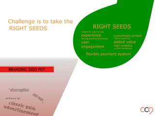 reason for user to stay
experience
strong positive emotions
user
engagement
customised content
“native marketing”
added value
high virability
content excellence
flexible payment system
RIGHT SEEDS
Challenge is to take the
RIGHT SEEDS
 