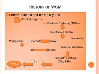 HISTORY OF WCM
   Content has existed for 5000 years
             Printed Page
                                 Electronic Publishing (1990s)


                                  Decentralized Content

                                                      Information
    Management     Information Technology

                                             Imaging Technology
                  Document Management


                                        Internet Publishing
                     CM                    XML, SGML
     WCM
 