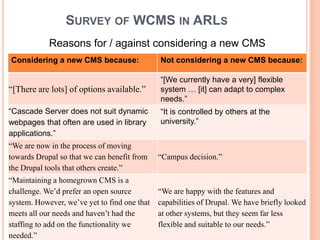 SURVEY OF WCMS IN ARLS
            Reasons for / against considering a new CMS
Considering a new CMS because:                Not considering a new CMS because:

                                              “[We currently have a very] flexible
“[There are lots] of options available.”      system … [it] can adapt to complex
                                              needs.”
“Cascade Server does not suit dynamic         “It is controlled by others at the
webpages that often are used in library       university.”
applications.”
“We are now in the process of moving
towards Drupal so that we can benefit from    “Campus decision.”
the Drupal tools that others create.”
“Maintaining a homegrown CMS is a
challenge. We’d prefer an open source         “We are happy with the features and
system. However, we’ve yet to find one that   capabilities of Drupal. We have briefly looked
meets all our needs and haven’t had the       at other systems, but they seem far less
staffing to add on the functionality we       flexible and suitable to our needs.”
needed.”
 