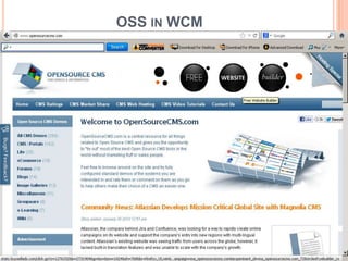 OSS IN WCM
 