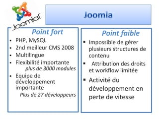 Point fort                 Point faible
   PHP, MySQL                 Impossible de gérer
   2nd meilleur CMS 2008       plusieurs structures de
   Multilingue                 contenu
   Flexibilité importante     Attribution des droits
       plus de 3000 modules     et workflow limitée
   Equipe de
    développement             Activité du
    importante                 développement en
     Plus de 27 développeurs   perte de vitesse
 