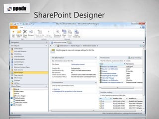 SharePoint Designer