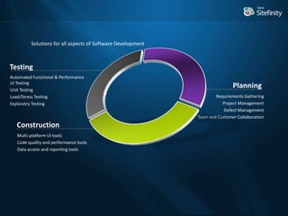 Solutions for all aspects of Software Development
Automated Functional & Performance
UI Testing
Unit Testing
Load/Stress T...