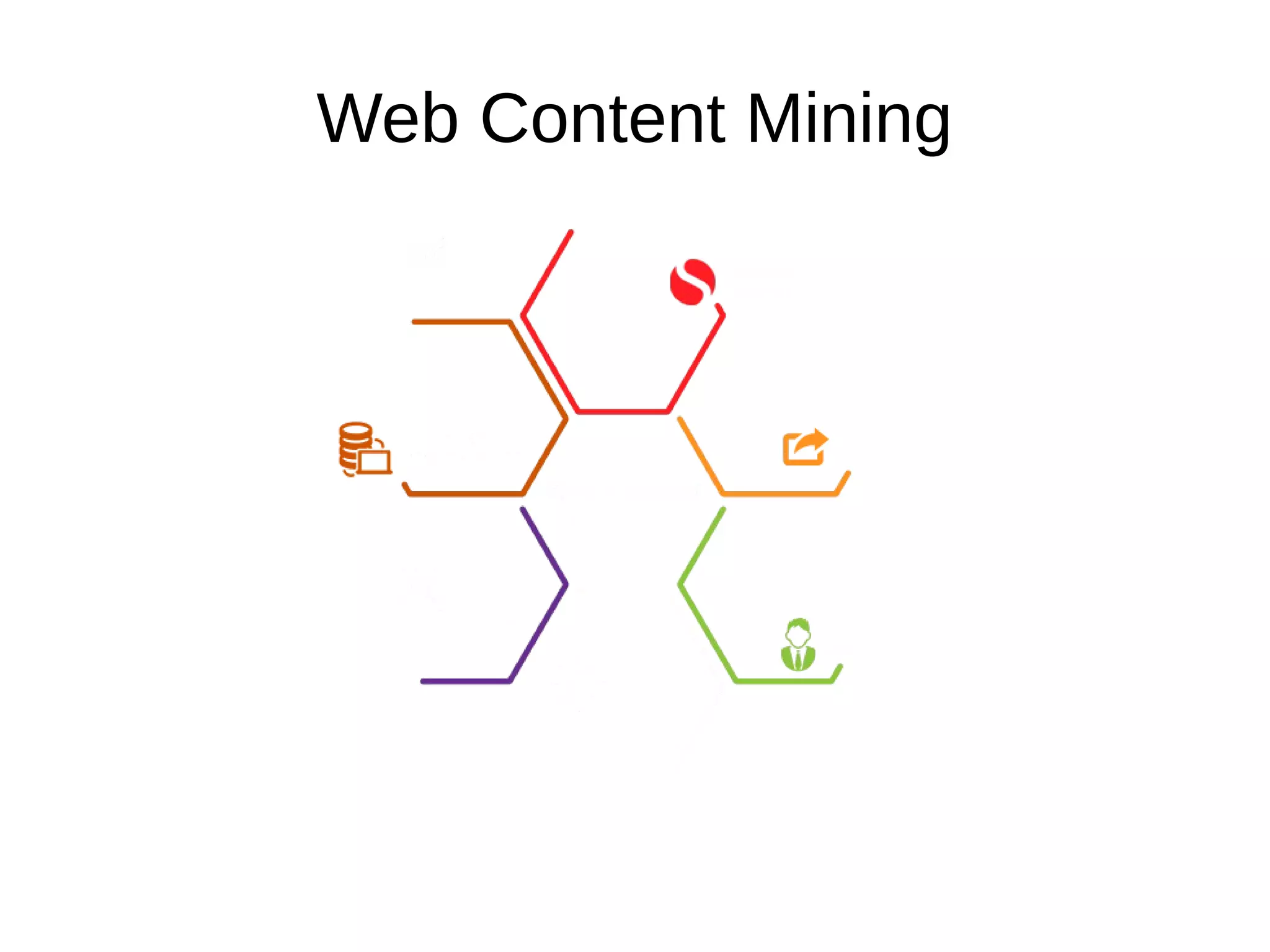 Web Content Mining
 