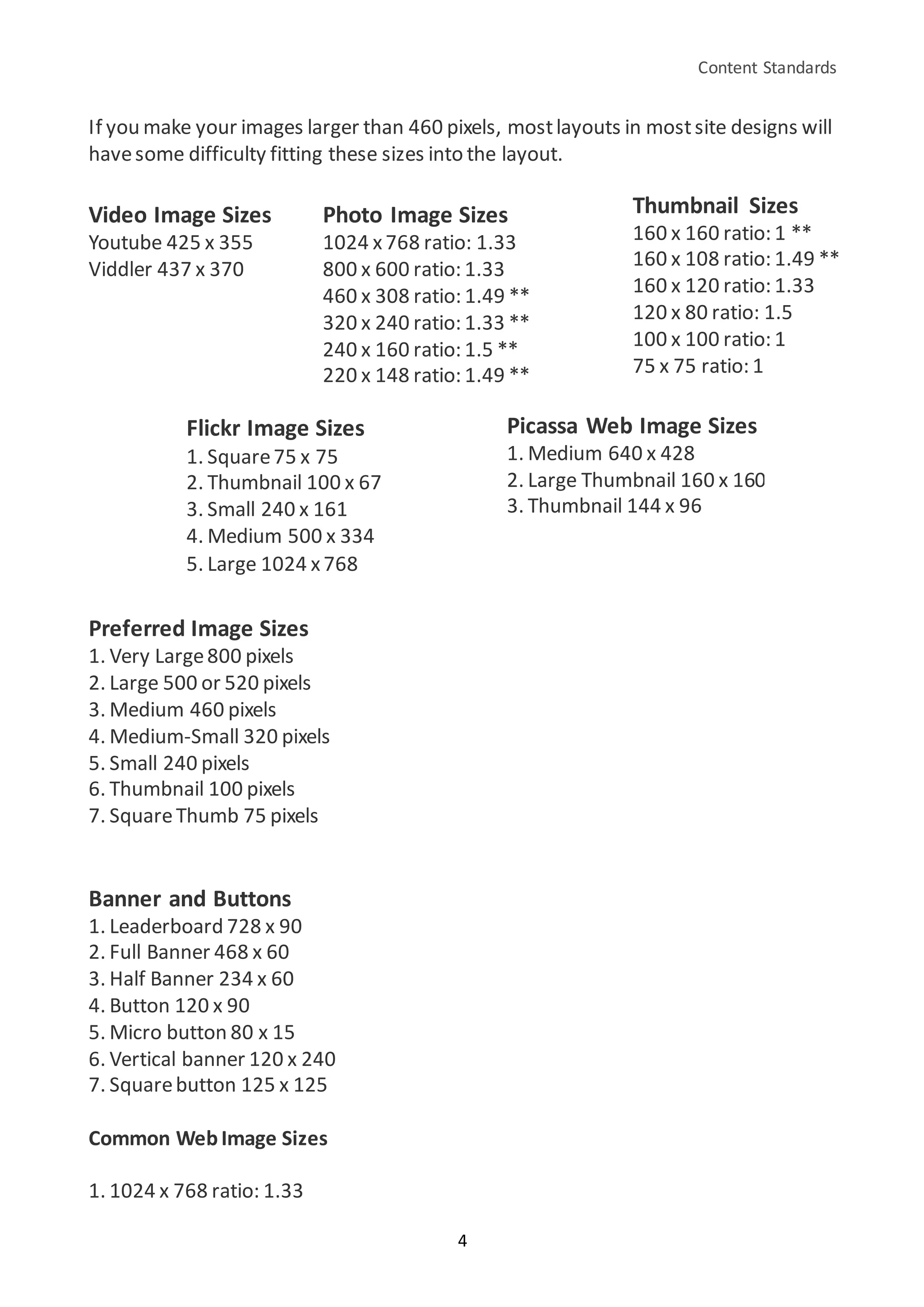 Content Standards
4
If you make your images larger than 460 pixels, mostlayouts in mostsite designs will
havesome difficulty fitting these sizes into the layout.
Preferred Image Sizes
1. Very Large800 pixels
2. Large 500 or 520 pixels
3. Medium 460 pixels
4. Medium-Small 320 pixels
5. Small 240 pixels
6. Thumbnail 100 pixels
7. SquareThumb 75 pixels
Banner and Buttons
1. Leaderboard 728 x 90
2. Full Banner 468 x 60
3. Half Banner 234 x 60
4. Button 120 x 90
5. Micro button 80 x 15
6. Vertical banner 120 x 240
7. Squarebutton 125 x 125
Common WebImage Sizes
1. 1024 x 768 ratio: 1.33
Thumbnail Sizes
160 x 160 ratio: 1 **
160 x 108 ratio: 1.49 **
160 x 120 ratio: 1.33
120 x 80 ratio: 1.5
100 x 100 ratio: 1
75 x 75 ratio: 1
Flickr Image Sizes
1. Square75 x 75
2. Thumbnail 100 x 67
3. Small 240 x 161
4. Medium 500 x 334
5. Large 1024 x768
Picassa Web Image Sizes
1. Medium 640 x 428
2. Large Thumbnail 160 x 160
3. Thumbnail 144 x 96
Video Image Sizes
Youtube 425 x 355
Viddler 437 x 370
Photo Image Sizes
1024 x768 ratio: 1.33
800 x 600 ratio: 1.33
460 x 308 ratio: 1.49 **
320 x 240 ratio: 1.33 **
240 x 160 ratio: 1.5 **
220 x 148 ratio: 1.49 **
 