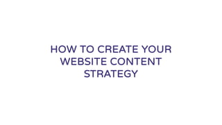 HOW TO CREATE YOUR
WEBSITE CONTENT
STRATEGY
 