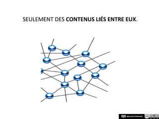 Seulement des contenus liés entre eux.