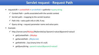 Servlet request - Request Path
 requestURI = contextPath + servletPath + pathInfo + query string
 Context Path – prefix associated with the servlet context
 Servlet path – mapping to the servlet location
 Path info – extra path info in URL if any
 Query string – request parameter name and value pairs
 Example:
 http://server.com/MyApp/MyServlet/xyz?param1=value1&param2=value2
 getContextPath - /MyApp
 getServletPath - /MyServlet
 getPathInfo - /xyz (many time it’s null)
 getQueryString - param1=value1&param2=value2
 