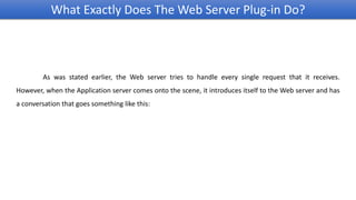 As was stated earlier, the Web server tries to handle every single request that it receives.
However, when the Application server comes onto the scene, it introduces itself to the Web server and has
a conversation that goes something like this:
What Exactly Does The Web Server Plug-in Do?
 