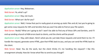 Application server: Hey, Webserver..
Web Server: Yo, what’s up?
Application server: Hey, not much.
Web Server: What can I do for you?
Application server: Well, I know that you’re really great at serving up static files and all, but you’re going to
get some crazy requests for JSPs and Servlets that you won’t be able to find on your file system.
Web Server: Really? What am I going to do? I won’t be able to find any of these JSPs and Servlets, and I’ll
end up sending a bunch of 404 errors back to clients, and the clients will be pissed!
Application server: Hey, calm down. Here’s what you do: just take those requests and send them to me. I’ll
handle the request, generate some HTML, give that HTML back to you, and you can send the HTML back to
the client.
Web Server: Kewl. You do the work, but the client thinks it’s me handling the request? I like this
arrangement already. How do I know what files to send to you though?
 