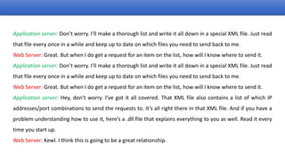 Application server: Don’t worry. I’ll make a thorough list and write it all down in a special XML file. Just read
that file every once in a while and keep up to date on which files you need to send back to me.
Web Server: Great. But when I do get a request for an item on the list, how will I know where to send it.
Application server: Don’t worry. I’ll make a thorough list and write it all down in a special XML file. Just read
that file every once in a while and keep up to date on which files you need to send back to me.
Web Server: Great. But when I do get a request for an item on the list, how will I know where to send it.
Application server: Hey, don’t worry. I’ve got it all covered. That XML file also contains a list of which IP
addresses/port combinations to send the requests to. It’s all right there in that XML file. And if you have a
problem understanding how to use it, here’s a .dll file that explains everything to you as well. Read it every
time you start up.
Web Server: Kewl. I think this is going to be a great relationship.
 