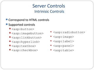 Server Controls
Intrinisic Controls
Correspond to HTML controls
Supported controls
<asp:button>
<asp:imagebutton>
<asp:linkbutton>
<asp:hyperlink>
<asp:textbox>
<asp:checkbox>
 <asp:radiobutton>
 <asp:image>
 <asp:label>
 <asp:panel>
 <asp:table>
 