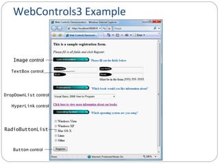 Image control
TextBox control
DropDownList control
HyperLink control
RadioButtonList
Button control
WebControls3 Example
 
