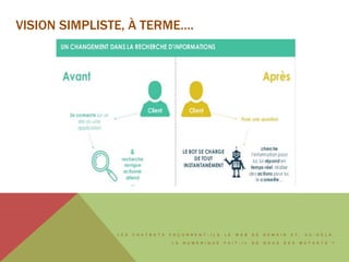 L E S C H A T B O T S F A Ç O N N E N T - I L S L E W E B D E D E M A I N E T , A U - D E L À ,
L E N U M É R I Q U E F A I T - I L D E N O U S D E S M U T A N T S ?
VISION SIMPLISTE, À TERME….
 