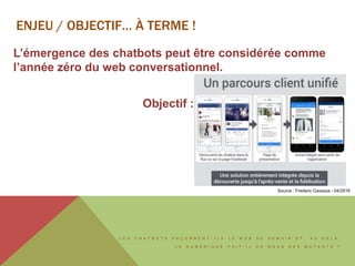 L E S C H A T B O T S F A Ç O N N E N T - I L S L E W E B D E D E M A I N E T , A U - D E L À ,
L E N U M É R I Q U E F A I T - I L D E N O U S D E S M U T A N T S ?
ENJEU / OBJECTIF… À TERME !
L’émergence des chatbots peut être considérée comme
l’année zéro du web conversationnel.
Objectif :
Source : Frederic Cavazza - 04/2016
 