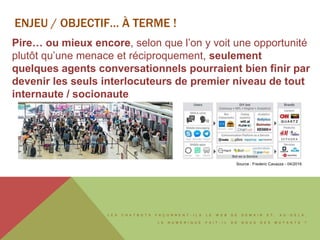 L E S C H A T B O T S F A Ç O N N E N T - I L S L E W E B D E D E M A I N E T , A U - D E L À ,
L E N U M É R I Q U E F A I T - I L D E N O U S D E S M U T A N T S ?
ENJEU / OBJECTIF… À TERME !
Pire… ou mieux encore, selon que l’on y voit une opportunité
plutôt qu’une menace et réciproquement, seulement
quelques agents conversationnels pourraient bien finir par
devenir les seuls interlocuteurs de premier niveau de tout
internaute / socionaute.
Source : Frederic Cavazza - 04/2016
 