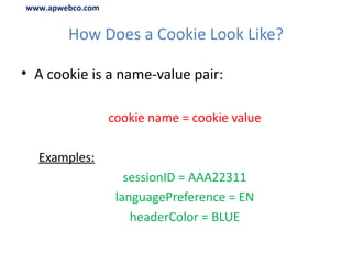 How Does a Cookie Look Like? A cookie is a name-value pair: cookie name = cookie value Examples: sessionID = AAA22311 languagePreference = EN headerColor = BLUE www.apwebco.com 