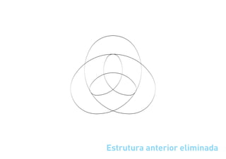 Estrutura anterior eliminada
 