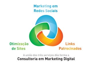 Marketing em
               Redes Sociais




Otimização                             Links
 de Sites                          Patrocinados
       A união dos três serviços dão forma a
    Consultoria em Marketing Digital
 