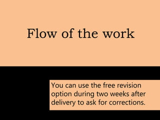Flow of the work
You can use the free revision
option during two weeks after
delivery to ask for corrections.
 