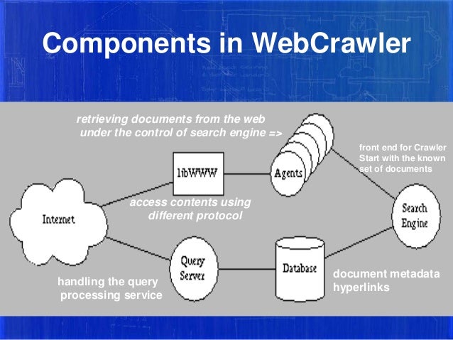 Webcrawler