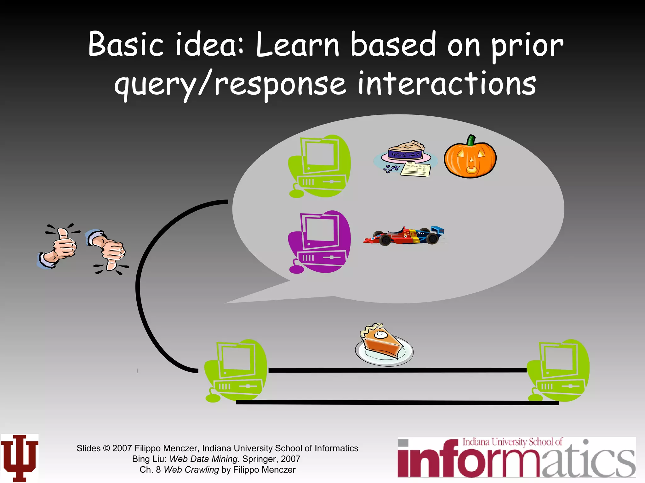 Slides © 2007 Filippo Menczer, Indiana University School of Informatics
Bing Liu: Web Data Mining. Springer, 2007
Ch. 8 Web Crawling by Filippo Menczer
Basic idea: Learn based on prior
query/response interactions
 