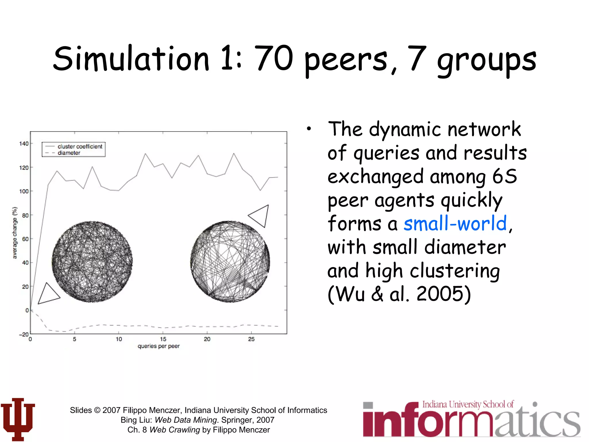Slides © 2007 Filippo Menczer, Indiana University School of Informatics
Bing Liu: Web Data Mining. Springer, 2007
Ch. 8 Web Crawling by Filippo Menczer
Simulation 1: 70 peers, 7 groups
• The dynamic network
of queries and results
exchanged among 6S
peer agents quickly
forms a small-world,
with small diameter
and high clustering
(Wu & al. 2005)
 