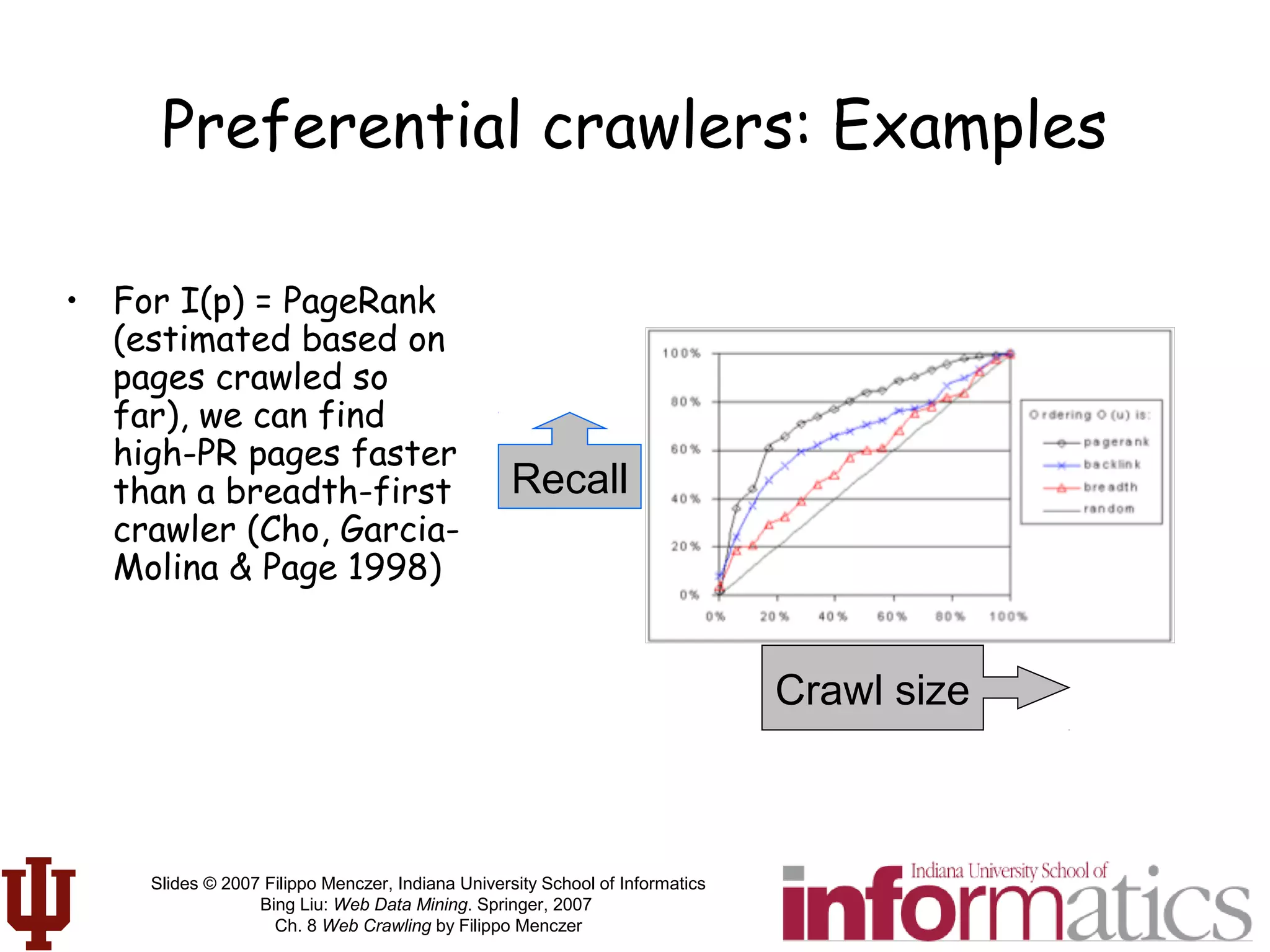 Slides © 2007 Filippo Menczer, Indiana University School of Informatics
Bing Liu: Web Data Mining. Springer, 2007
Ch. 8 Web Crawling by Filippo Menczer
Preferential crawlers: Examples
Recall
Crawl size
• For I(p) = PageRank
(estimated based on
pages crawled so
far), we can find
high-PR pages faster
than a breadth-first
crawler (Cho, Garcia-
Molina & Page 1998)
 