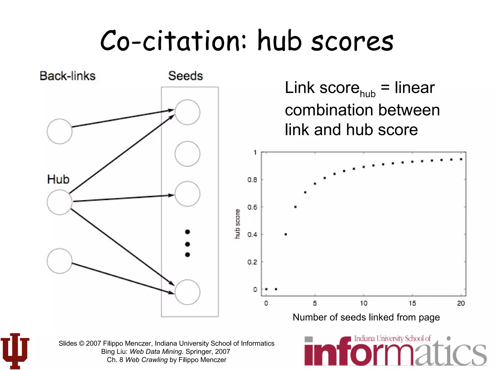 Slides © 2007 Filippo Menczer, Indiana University School of Informatics
Bing Liu: Web Data Mining. Springer, 2007
Ch. 8 Web Crawling by Filippo Menczer
Co-citation: hub scores
Link scorehub = linear
combination between
link and hub score
Number of seeds linked from page
 