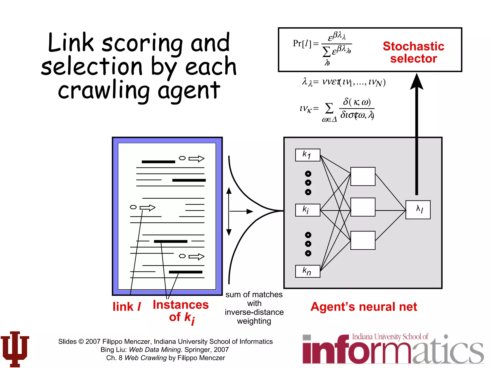 Slides © 2007 Filippo Menczer, Indiana University School of Informatics
Bing Liu: Web Data Mining. Springer, 2007
Ch. 8 Web Crawling by Filippo Menczer
Pr l[ ] =
εβλλ
εβλλ∋
λ∋
∑
λλ= ννετ ιν1,...,ινΝ( )
ινκ =
δ κ,ω( )
διστω,λ( )ω∈∆
∑
link l instances of ki
λl
k1
kn
ki
agent's neural net
sum of matches
with
inverse-distance
weighting
link l Instances
of ki
Agent’s neural net
Stochastic
selector
Link scoring and
selection by each
crawling agent
 
