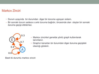 • Durum uzayında bir durumdan diger bir duruma ugrayan sistem.
• Bir sonraki durum sadece o anki duruma bağlıdır, öncesinde olan olaylar bir sonraki
duruma geçişi etkilemez.
Markov Zinciri
• Markov zincirleri genelde yönlü graph kullanılarak
tanımlanır.
• Graphın kenarları bir durumdan diger duruma geçişteki
olasılığı gösterir.
Basit iki durumlu markov zinciri
 