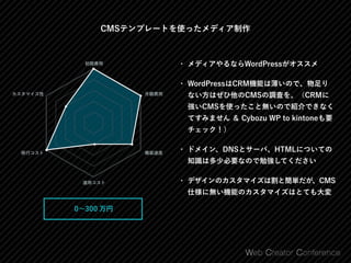 • メディアやるならWordPressがオススメ
• WordPressはCRM機能は薄いので、物足り
ない方はぜひ他のCMSの調査を。（CRMに
強いCMSを使ったこと無いので紹介できなく
てすみません ＆ Cybozu WP to kintoneも要
チェック！）
• ドメイン、DNSとサーバ、HTMLについての
知識は多少必要なので勉強してください
• デザインのカスタマイズは割と簡単だが、CMS
仕様に無い機能のカスタマイズはとても大変
CMSテンプレートを使ったメディア制作
初期費用
運用コスト
月額費用
構築速度
カスタマイズ性
移行コスト
0∼300 万円
 