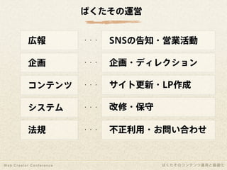 1年間で100万PV増やしたコンテンツ運用と最適化｜写真素材サイトぱくたそ