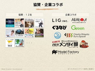 1年間で100万PV増やしたコンテンツ運用と最適化｜写真素材サイトぱくたそ