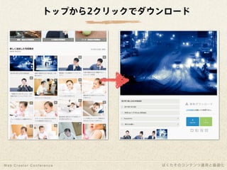 1年間で100万PV増やしたコンテンツ運用と最適化｜写真素材サイトぱくたそ