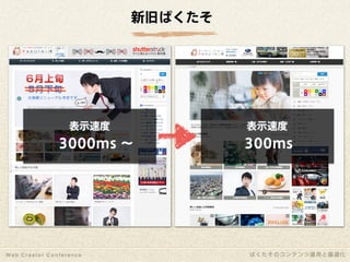 1年間で100万PV増やしたコンテンツ運用と最適化｜写真素材サイトぱくたそ