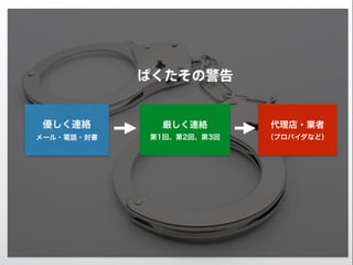 1年間で100万PV増やしたコンテンツ運用と最適化｜写真素材サイトぱくたそ