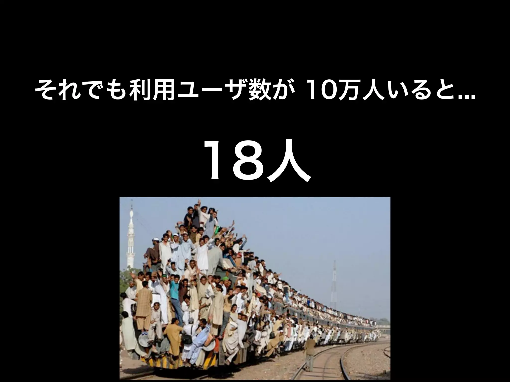 それでも利用ユーザ数が 10万人いると...


        18人
 