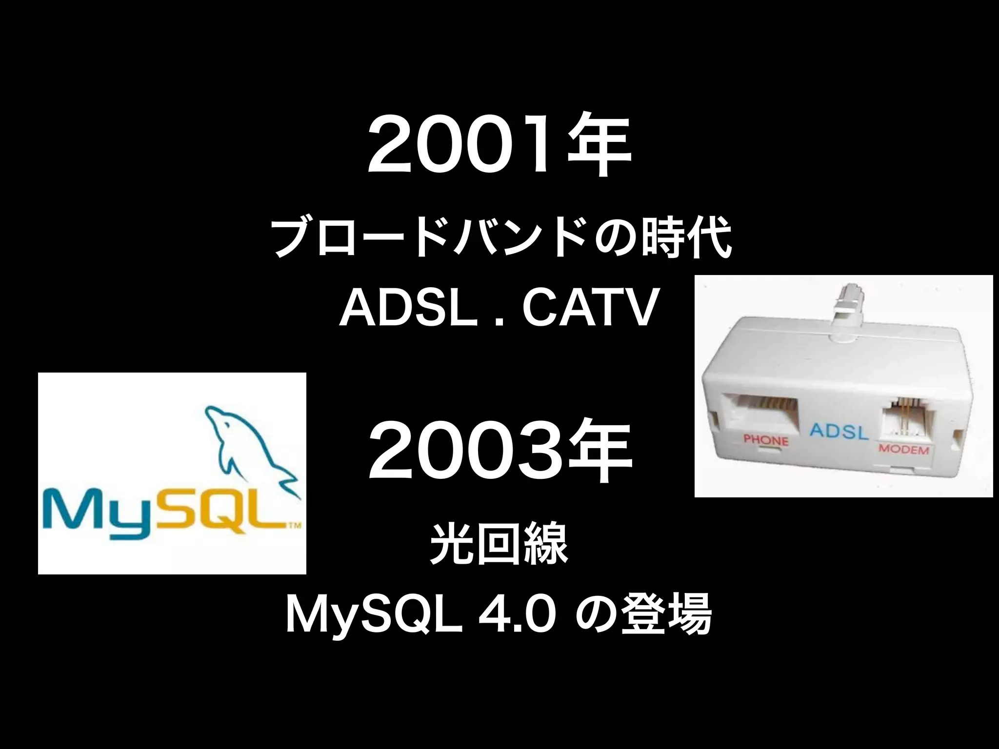 2001年
ブロードバンドの時代
  ADSL . CATV


  2003年
    光回線
MySQL 4.0 の登場
 