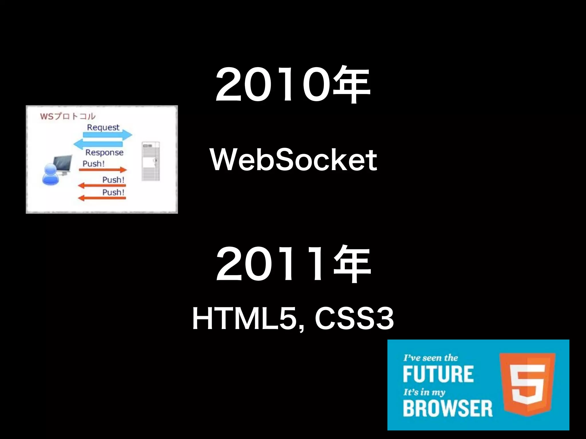 2010年
WebSocket



 2011年
HTML5, CSS3
 