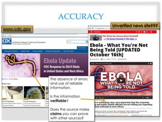 ACCURACY.
The absence of errors
and use of reliable
information.
Is the information
verifiable?
Does the source make
claims you can prove
with other sources?
 