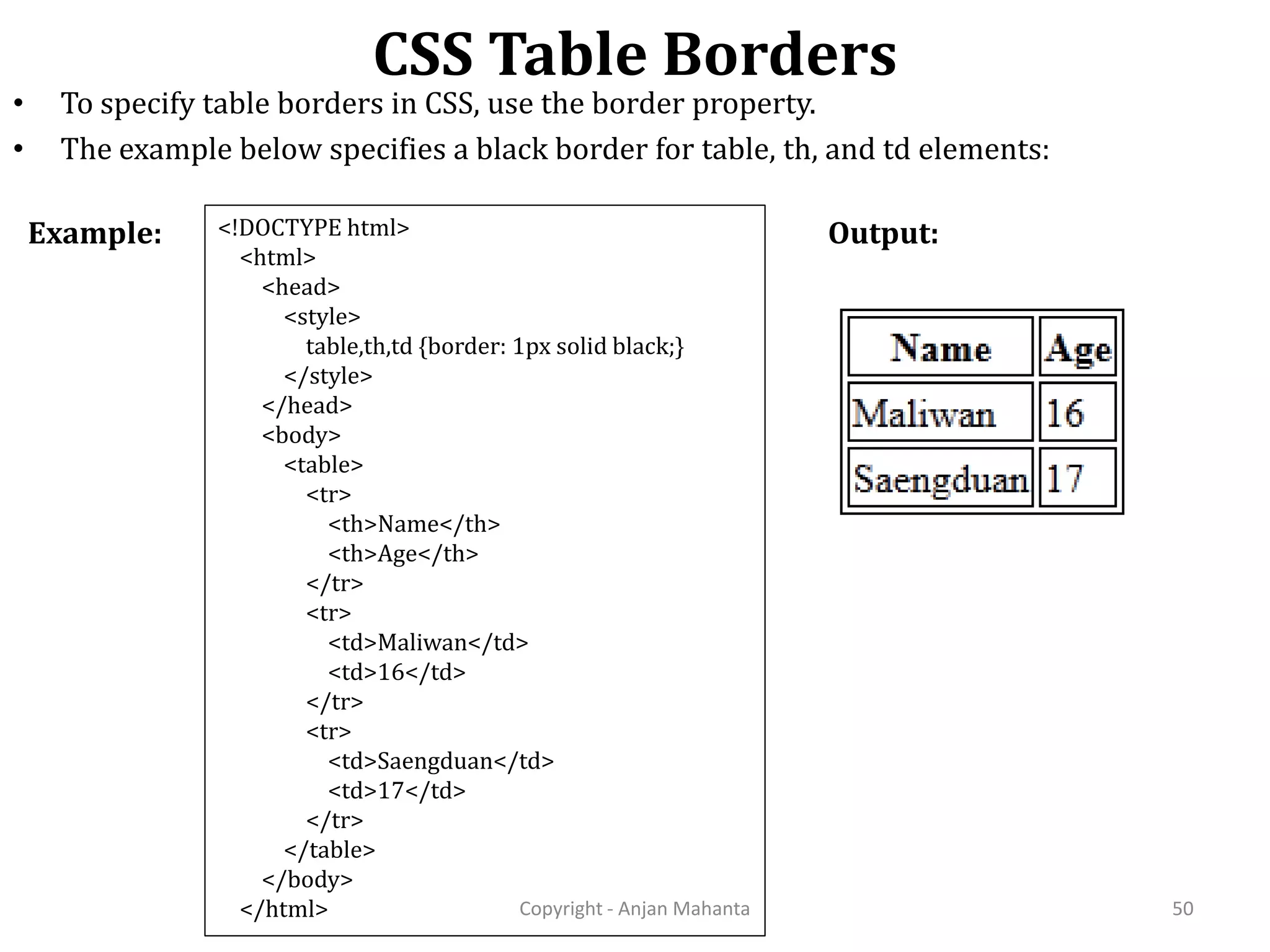 CSS Table Borders Copyright - Anjan Mahanta 50 • To specify table borders in CSS, use the border property. • The example below specifies a black border for table, th, and td elements: Example: <!DOCTYPE html> <html> <head> <style> table,th,td {border: 1px solid black;} </style> </head> <body> <table> <tr> <th>Name</th> <th>Age</th> </tr> <tr> <td>Maliwan</td> <td>16</td> </tr> <tr> <td>Saengduan</td> <td>17</td> </tr> </table> </body> </html> Output: 