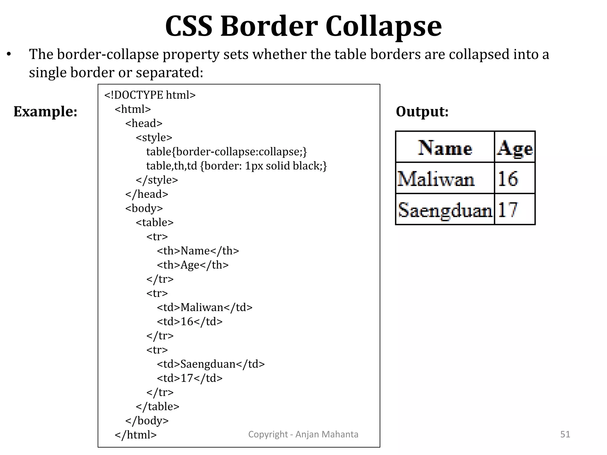 CSS Border Collapse Copyright - Anjan Mahanta 51 • The border-collapse property sets whether the table borders are collapsed into a single border or separated: Example: <!DOCTYPE html> <html> <head> <style> table{border-collapse:collapse;} table,th,td {border: 1px solid black;} </style> </head> <body> <table> <tr> <th>Name</th> <th>Age</th> </tr> <tr> <td>Maliwan</td> <td>16</td> </tr> <tr> <td>Saengduan</td> <td>17</td> </tr> </table> </body> </html> Output: 