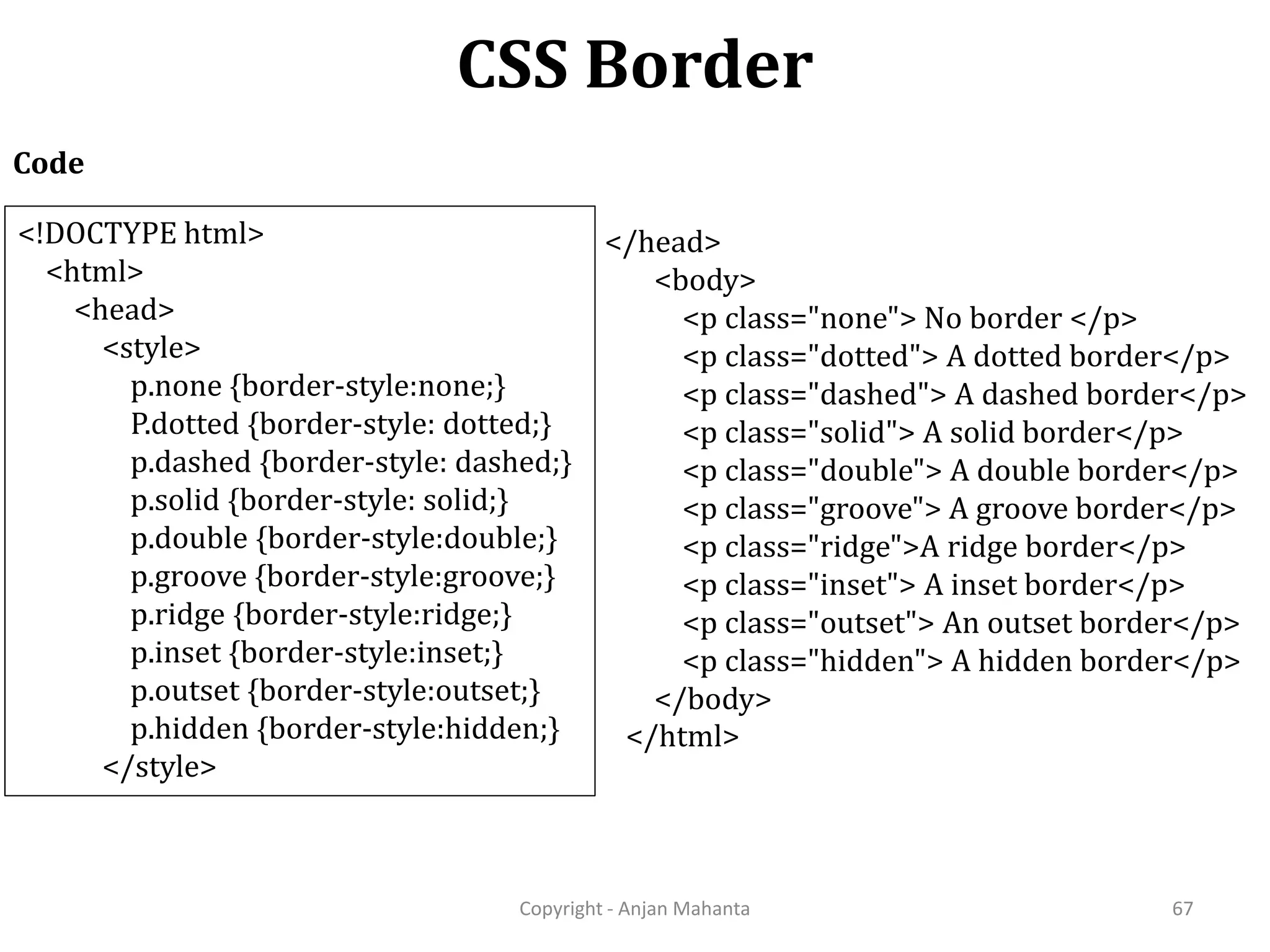 CSS Border Copyright - Anjan Mahanta 67 Code <!DOCTYPE html> <html> <head> <style> p.none {border-style:none;} P.dotted {border-style: dotted;} p.dashed {border-style: dashed;} p.solid {border-style: solid;} p.double {border-style:double;} p.groove {border-style:groove;} p.ridge {border-style:ridge;} p.inset {border-style:inset;} p.outset {border-style:outset;} p.hidden {border-style:hidden;} </style> </head> <body> <p class="none"> No border </p> <p class="dotted"> A dotted border</p> <p class="dashed"> A dashed border</p> <p class="solid"> A solid border</p> <p class="double"> A double border</p> <p class="groove"> A groove border</p> <p class="ridge">A ridge border</p> <p class="inset"> A inset border</p> <p class="outset"> An outset border</p> <p class="hidden"> A hidden border</p> </body> </html> 
