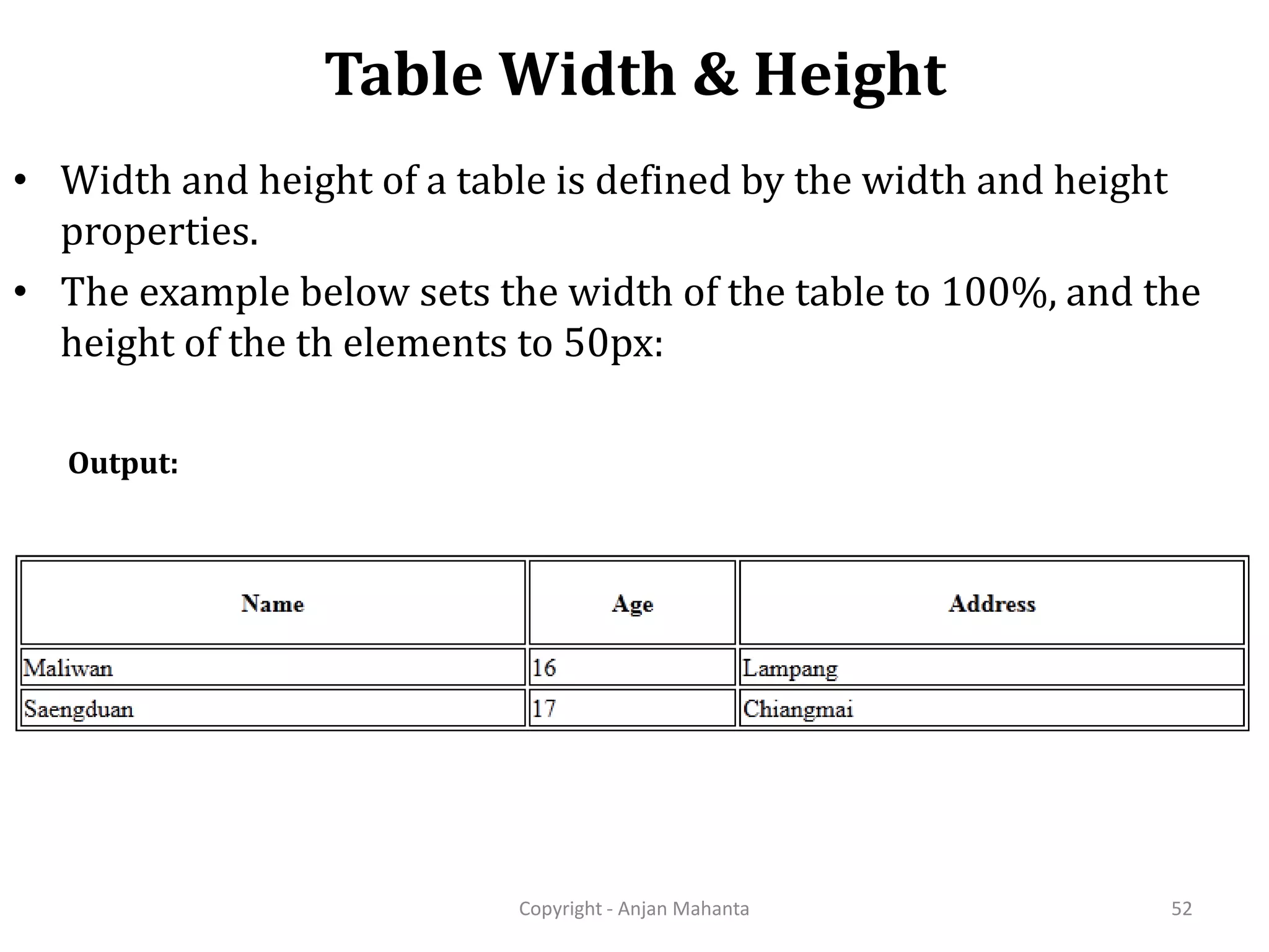 Table Width & Height Copyright - Anjan Mahanta 52 • Width and height of a table is defined by the width and height properties. • The example below sets the width of the table to 100%, and the height of the th elements to 50px: Output: 