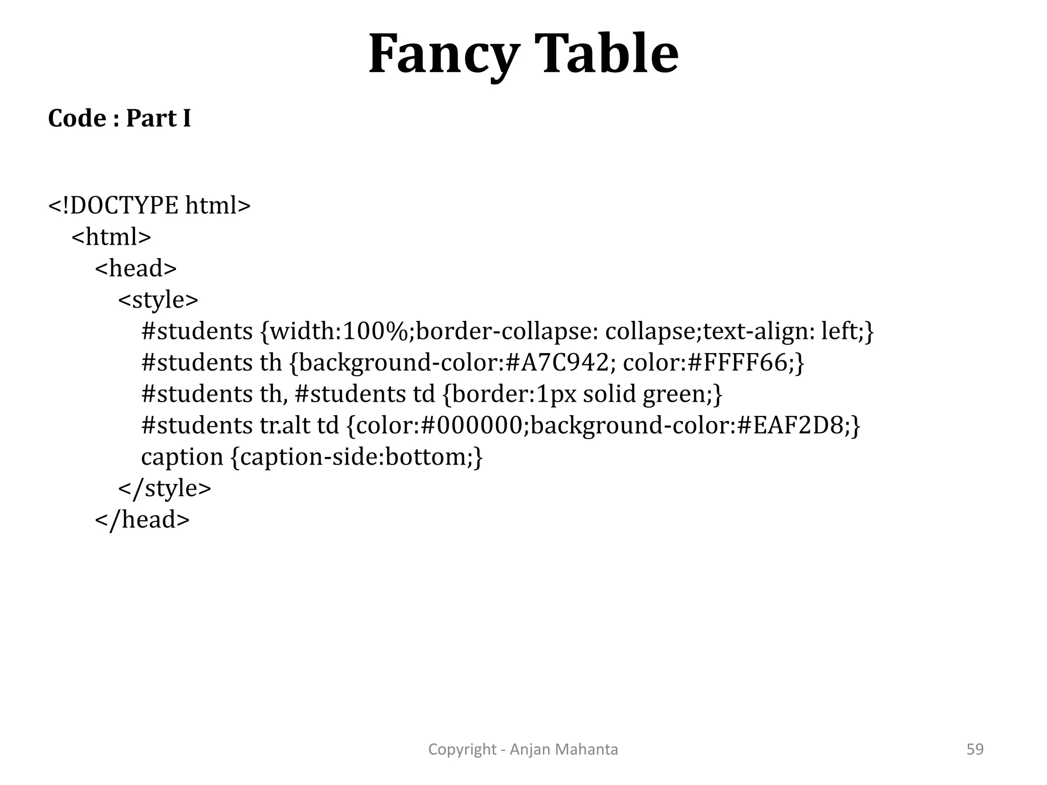 Fancy Table Copyright - Anjan Mahanta 59 Code : Part I <!DOCTYPE html> <html> <head> <style> #students {width:100%;border-collapse: collapse;text-align: left;} #students th {background-color:#A7C942; color:#FFFF66;} #students th, #students td {border:1px solid green;} #students tr.alt td {color:#000000;background-color:#EAF2D8;} caption {caption-side:bottom;} </style> </head> 