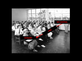 NÓ CENTRAL




ESTAÇÃO
 