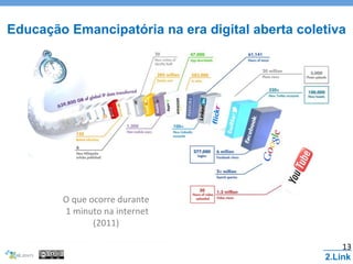 Intel free press
O que ocorre durante
1 minuto na internet
(2011)
Educação Emancipatória na era digital aberta coletiva
13
2.Link
 