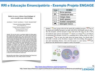 http://www.teaconference.org/en/programme/
http://www.teaconference.org/en/contributions-submissions/pre-conference-proceedings/
RRI e Educação Emancipatória - Exemplo Projeto ENGAGE
15
3.ENGAGE
LiteMap
 